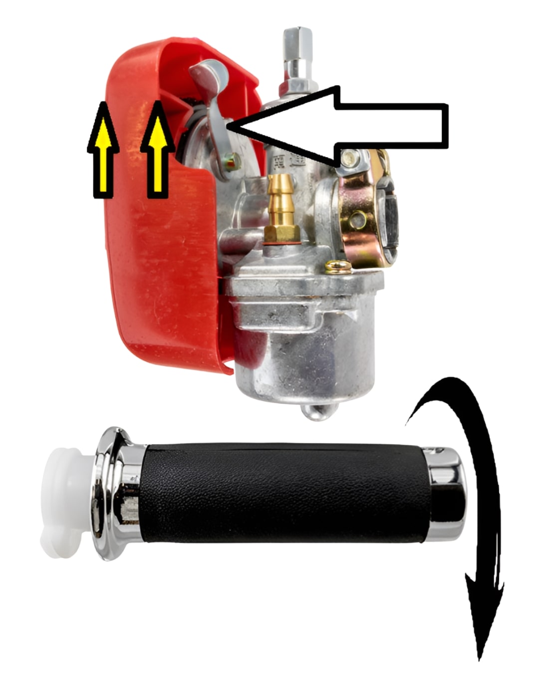 What to Do If the Kill Switch Fails
