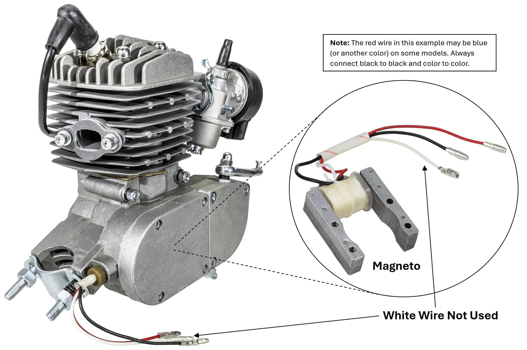 Magneto - Why You Should Ignore The White Wire