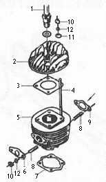 2 Stroke Cylinder Assembly