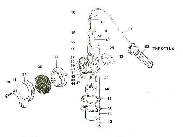 2 Stroke Fuel and Exhaust