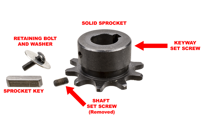 Sprocket Components