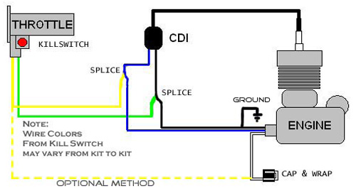 2 Stroke Kit Installation vento 2 stroke wire diagram 